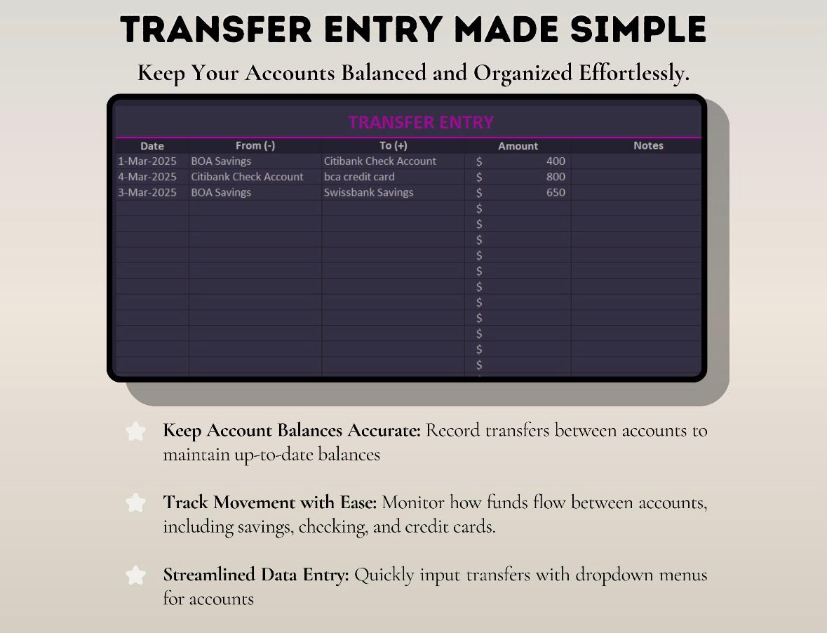 The Ultimate All-in-One Smart Budget Dashboard
 - Excel & Google Sheets
